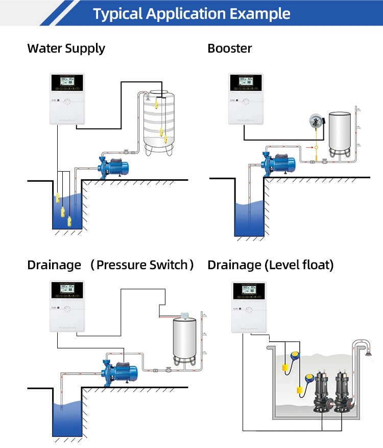 3kw/220VAC LCD Submersible Sewage Drainage Pump Control Panel Box