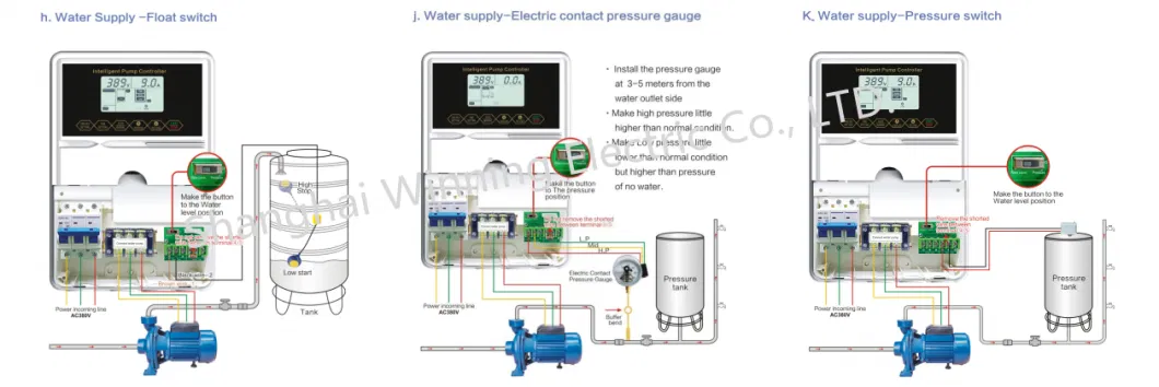 15kw 3 pH Water Pump Control Panel for Submersible Sewage Pump