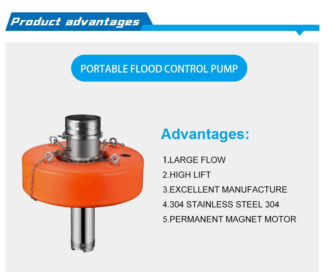 Permanent Magnet Synchronization Portable Flood Control Submersible Pump 55kw